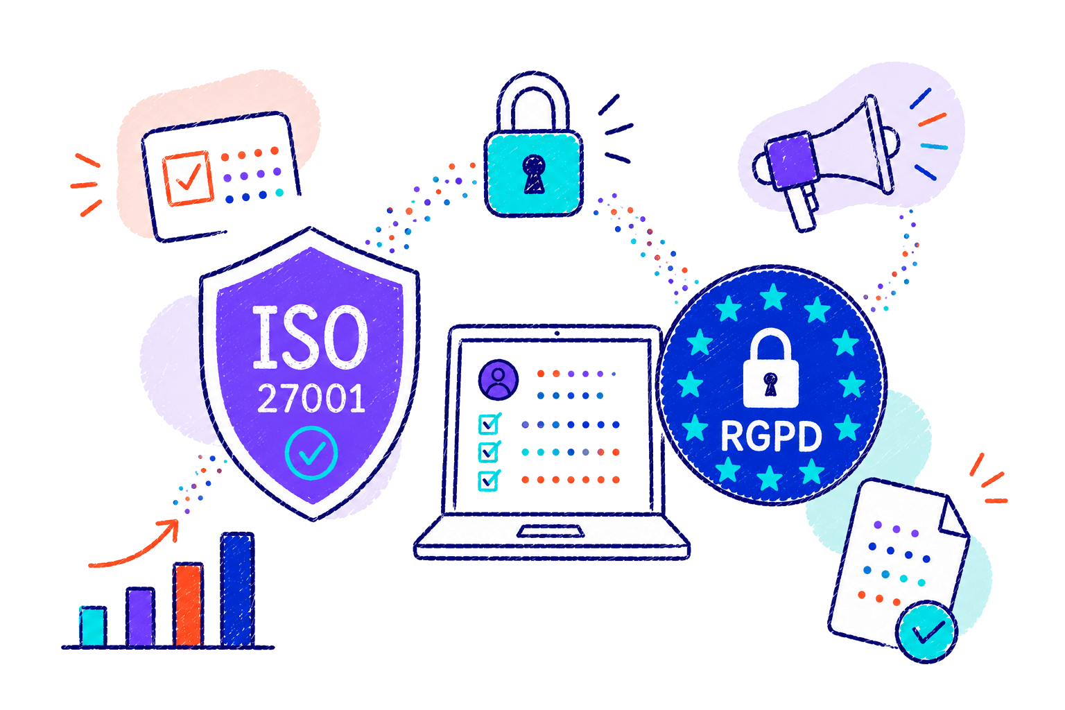 gdpr
